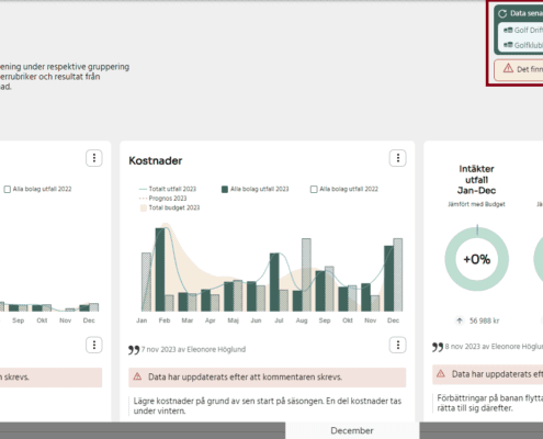 Tydlig dataperiod