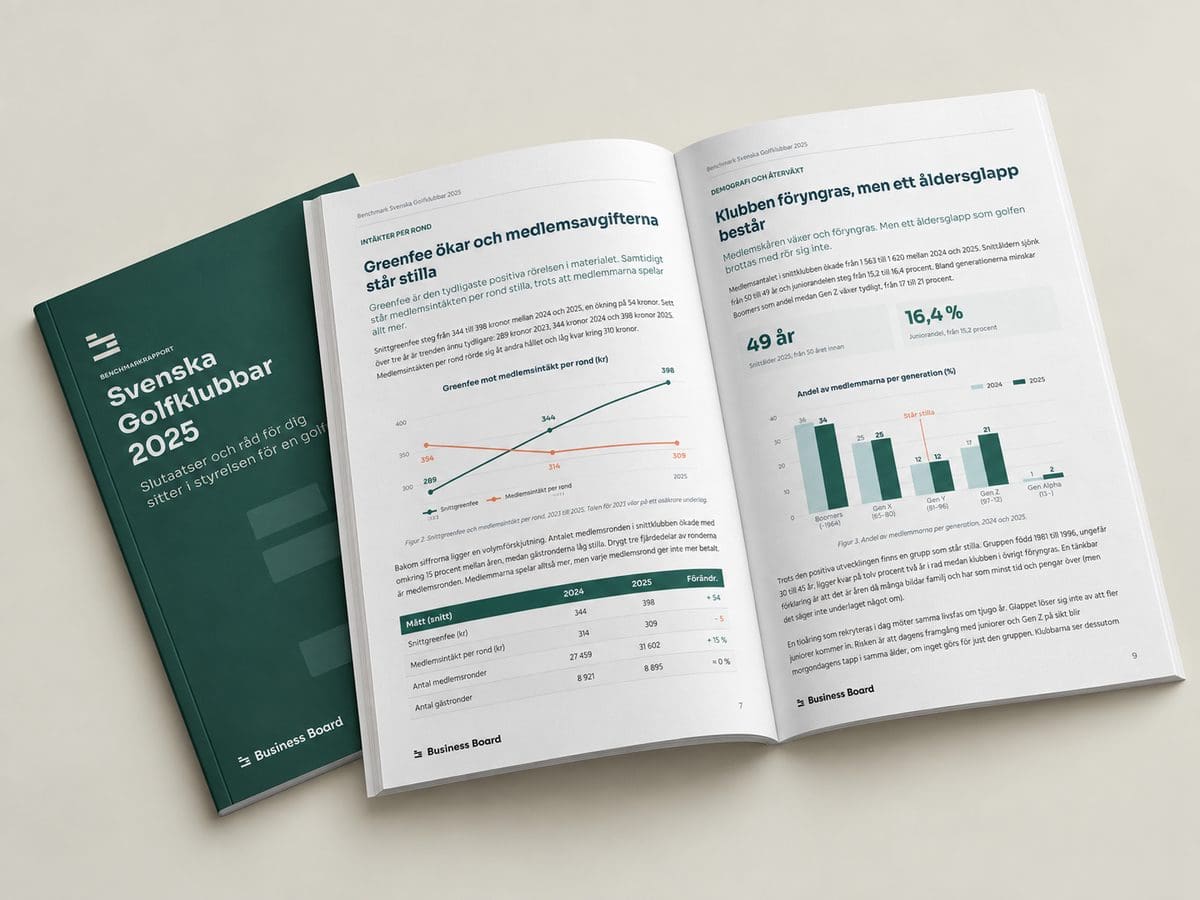 Omslaget och ett uppslag ur Benchmarkrapport Svenska Golfklubbar 2025, med diagrammen över greenfee mot medlemsintäkt och andel medlemmar per generation